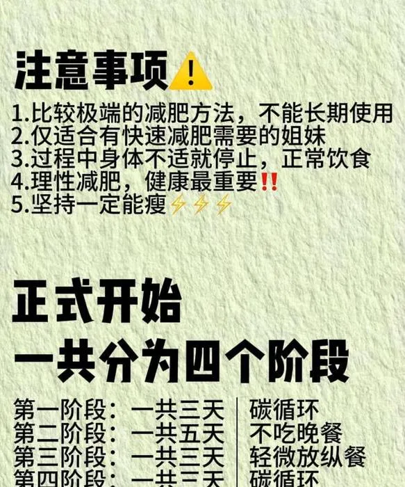 深受粉丝姐妹们喜爱的减肥方法，挑战自己一周减10斤，严格遵循一定会成功4